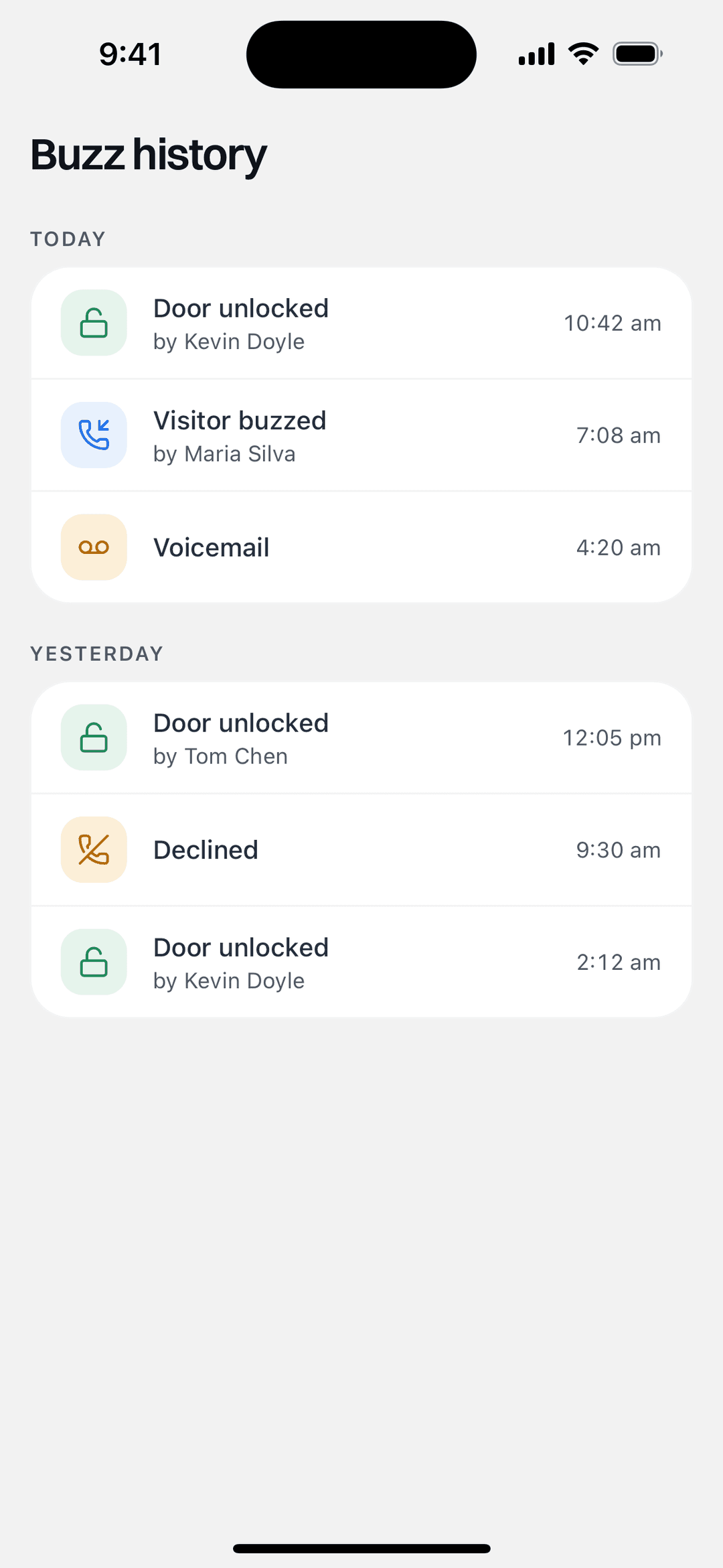 The BuzzMeUp buzz history grouped by day, showing outcomes and who responded